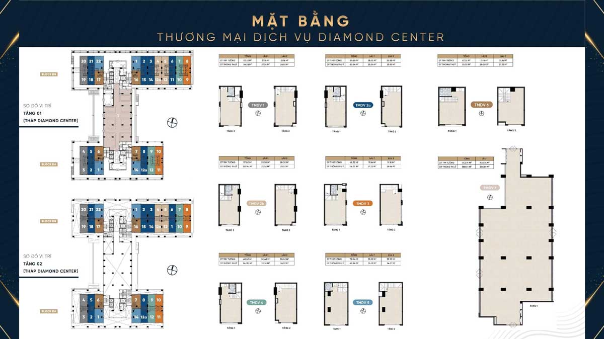 Mat bang Shophouse Thap Diamond Center Dream Home Riverside - DREAM HOME RIVERSIDE QUẬN 8